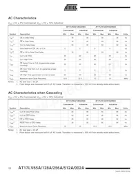 AT17LV002A-10CU Datasheet Page 12