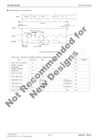 BU1851GUW-E2 Datasheet Page 10