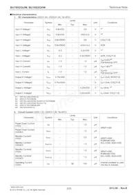 BU1852GUW-E2 Datasheet Page 2