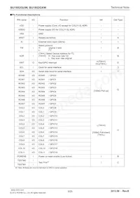 BU1852GUW-E2數據表 頁面 9