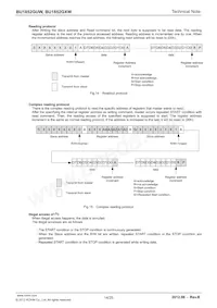 BU1852GUW-E2 Datasheet Page 14