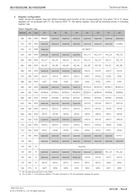 BU1852GUW-E2 Datasheet Page 15