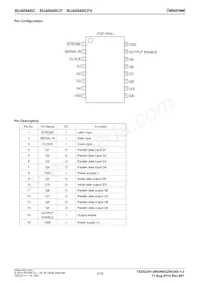 BU4094BC Datasheet Page 2