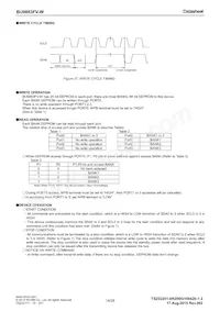 BU9883FV-WE2 Datasheet Page 14