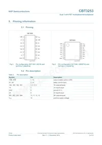 CBT3253DS Datasheet Page 3