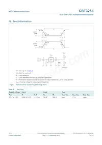 CBT3253DS Datasheet Page 7