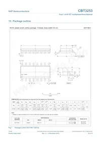 CBT3253DS Datasheet Page 8