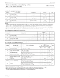 CBTD16212DL Datasheet Page 4