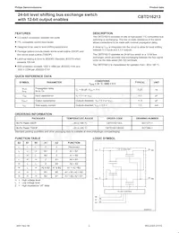 CBTD16213DL Datasheet Page 2