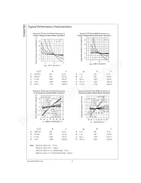 CD4047BCMX Datasheet Page 6