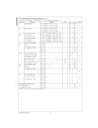 CD4528BCN Datasheet Page 4