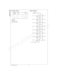 DM74ALS533WMX Datasheet Page 2