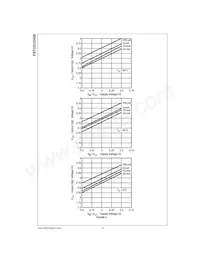 FSTUD32450GX Datasheet Page 12