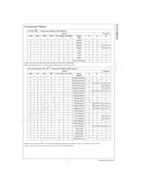 GTLP10B320MTDX Datasheet Page 3