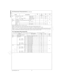 GTLP10B320MTDX Datasheet Pagina 6