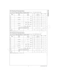 GTLP10B320MTDX Datasheet Page 9