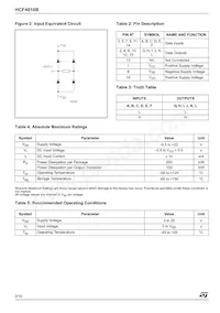 HCF4010BEY Datasheet Page 2