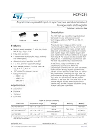 HCF4021BM1 Datasheet Cover
