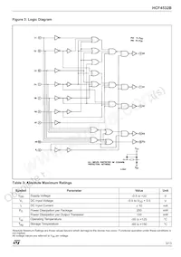 HCF4532M013TR Datasheet Page 3