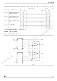 HCF4532M013TR Datasheet Page 5