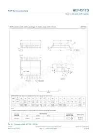 HEF4517BP Datasheet Page 12