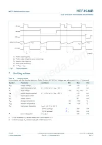 HEF4938BT Datasheet Page 5