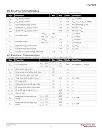HV7620PG-G Datasheet Pagina 3