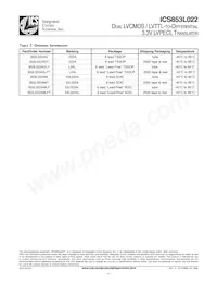 ICS853L022AMLFT Datasheet Page 11