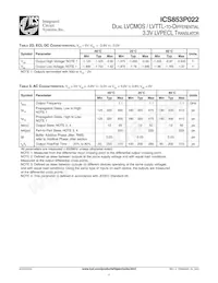 ICS853P022AMLFT Datasheet Page 4