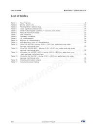 M24128S-FCU6T/T Datenblatt Seite 4