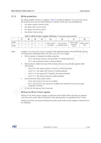 M24128S-FCU6T/T Datenblatt Seite 17