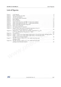 M24M02-DRCS6TP/K數據表 頁面 5