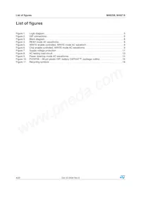 M48Z18-100PC1 Datasheet Page 4