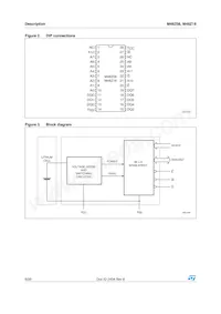 M48Z18-100PC1 Datasheet Page 6