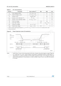M48Z18-100PC1 Datasheet Page 14