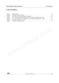 M4Z32-BR00SH1 Datasheet Page 3