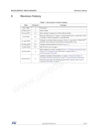 M4Z32-BR00SH1 Datasheet Pagina 15