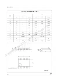 M74HC148TTR Datasheet Page 10