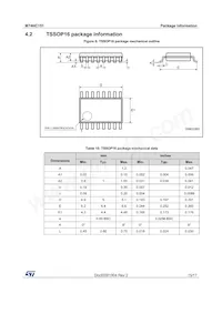 M74HC151YTTR Datasheet Page 15