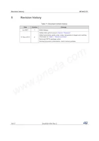 M74HC151YTTR Datasheet Page 16