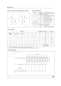 M74HC165RM13TR Datasheet Pagina 2