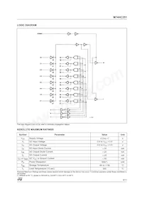 M74HC251RM13TR Datenblatt Seite 3