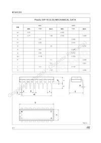 M74HC253RM13TR Datasheet Page 8