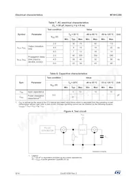 M74HC280RM13TR Datenblatt Seite 8