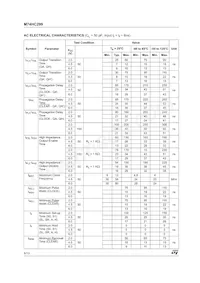 M74HC299B1R Datasheet Page 6