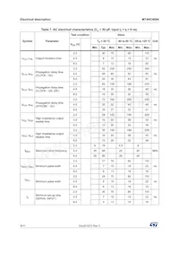 M74HC4094B1R Datasheet Page 8