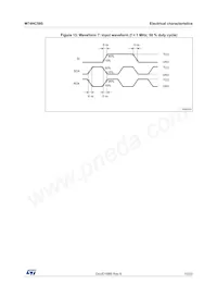 M74HC595TTR Datenblatt Seite 15