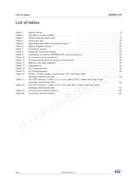 M95M02-DRCS6TP/K Datasheet Page 4