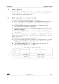 M95M02-DRCS6TP/K Datasheet Pagina 15