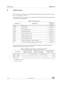 M95M02-DRCS6TP/K Datasheet Pagina 16